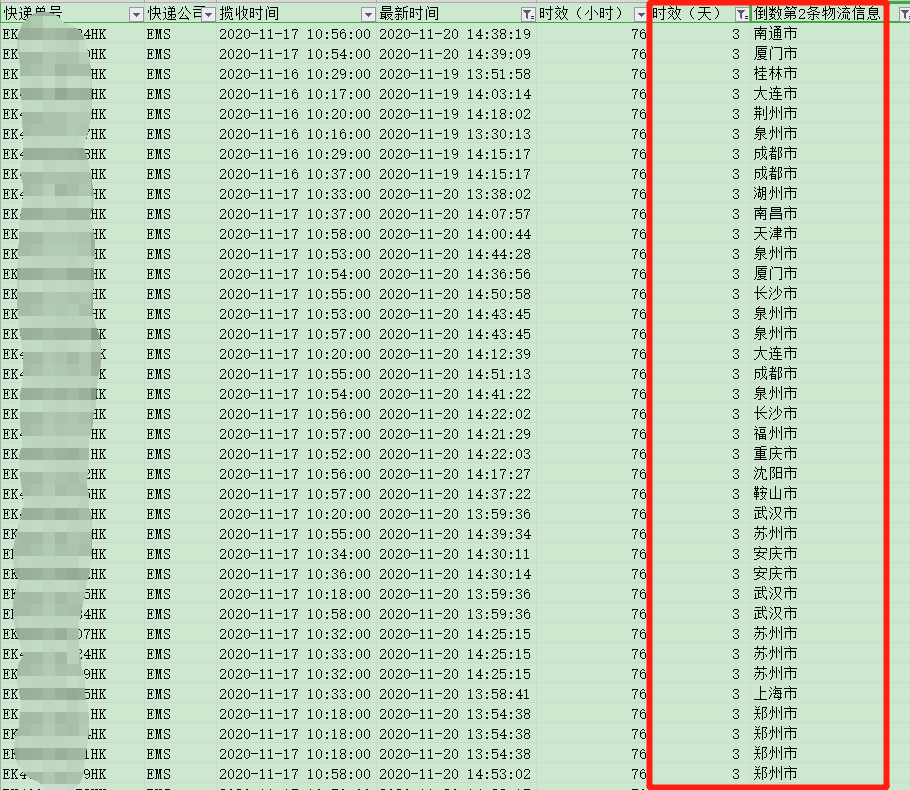 香港直邮时效-红旗速运