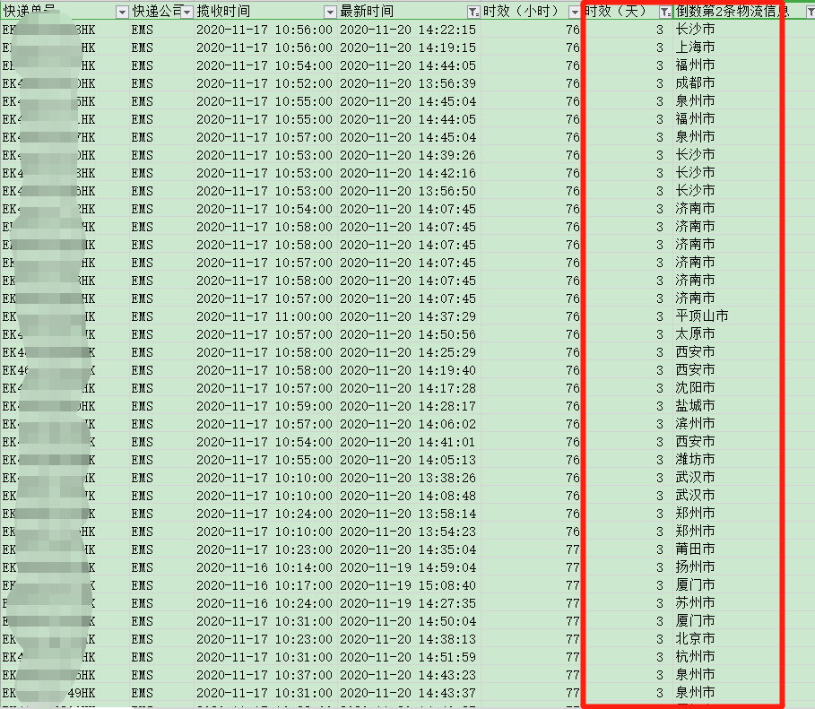 香港直邮时效-红旗速运