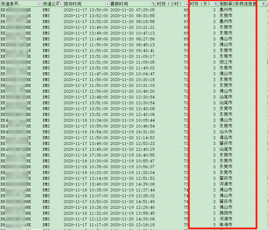 香港直邮时效-红旗速运