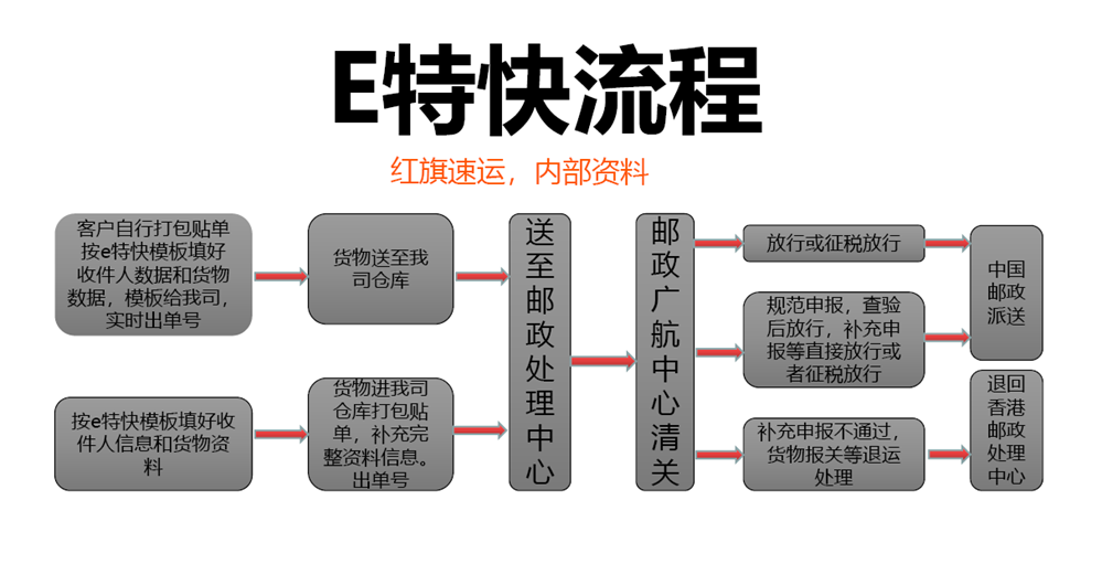 16393660354762.png 39cfe8f5b49764649512203d46b9431_副本.png